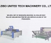 Zibo United Tech Machine